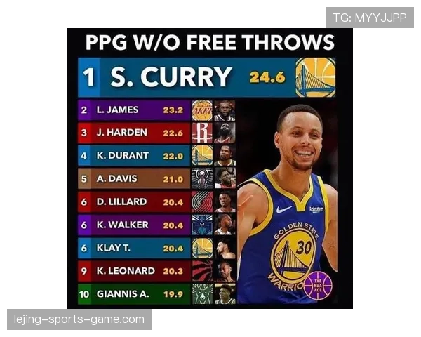 新手必看:NBA与FIBA罚球规则区别详解,帮你快速搞清不同体系 新手必看:NBA与FIBA罚球规则区别详解,帮你快速搞清不同体系