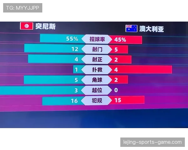 突尼斯2026世界杯小组赛赛程分析及出线前景预测 突尼斯2026世界杯小组赛赛程分析及出线前景预测