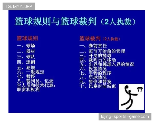 详细解析篮球脚踢球违例：规则定义与判定标准